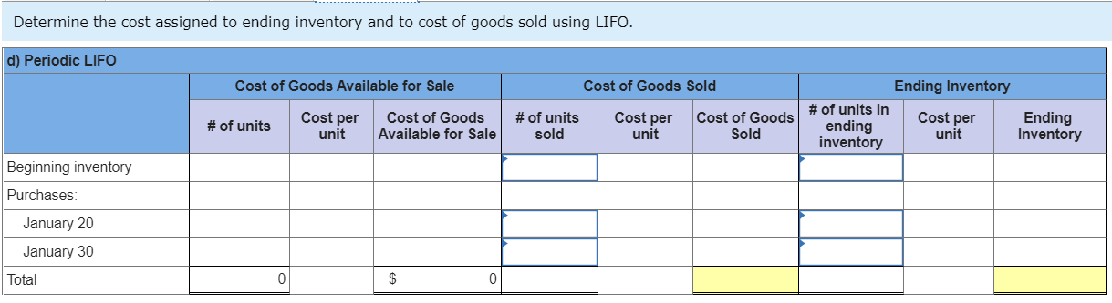 using (a) specific identification, (b) weighted average, (c) FIFO, and (d) LIFO.