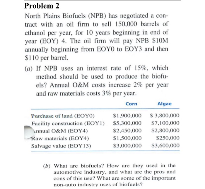  Problem 2 North Plains Biofuels (NPB) has negotiated a con- tract