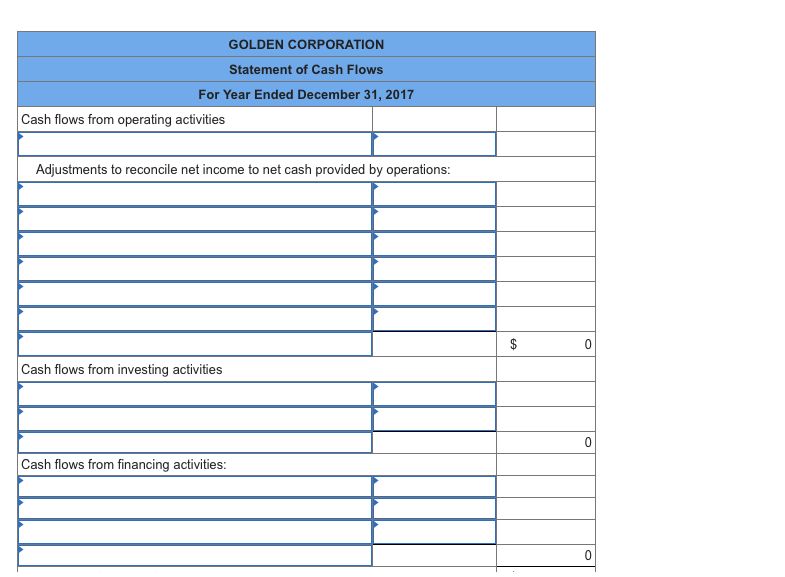 the Problems below points Golden Corp., a merchandiser, recently completed its 2017
