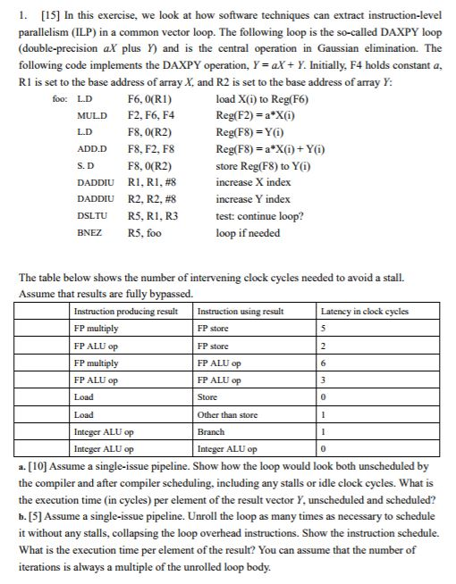 1. [15] In this exercise, we look at how software techniques can
