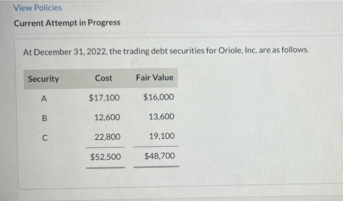  View Policies Current Attempt in Progress At December 31, 2022, the
