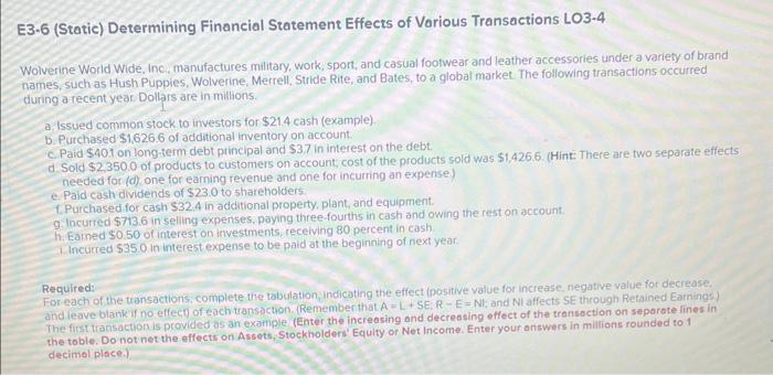Im not sure if I filled this out correctly. Please create an