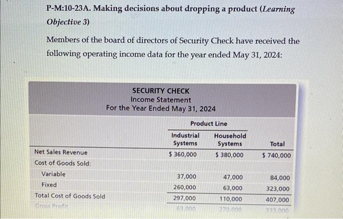  P-M:10-23A. Making decisions about dropping a product (Learning Objective 3) Members