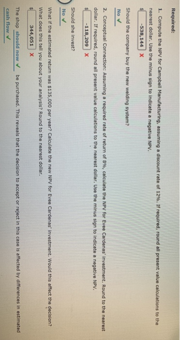 the present value of an annuity of $1, which is the amount