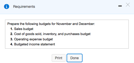 Requirement 1. Prepare the sales budget for November and December Smith Corner