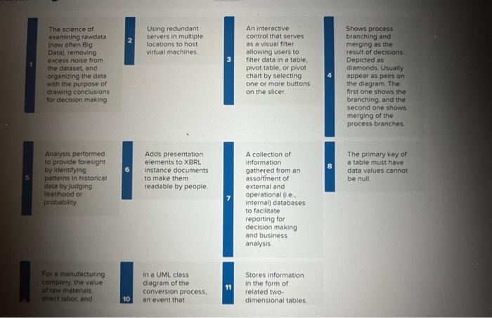  An interactive control that serves as a visual filter allowing users