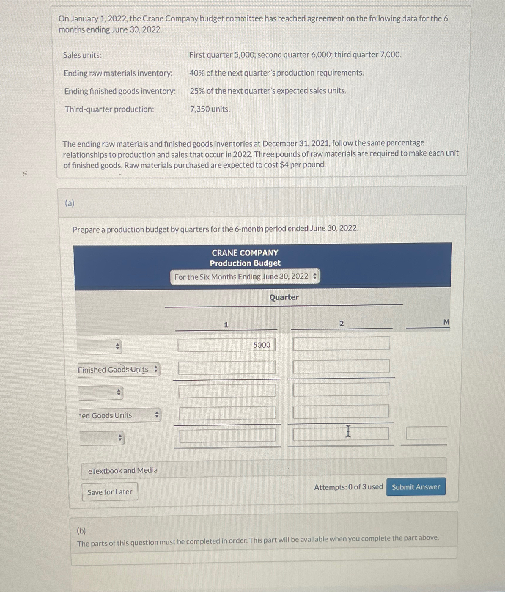  On January 1,2022, the Crane Company budget committee has reached agreement