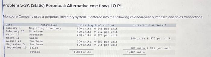  Problem 5-3A (Static) Perpetual: Alternative cost flows LO P1 Montoure Company