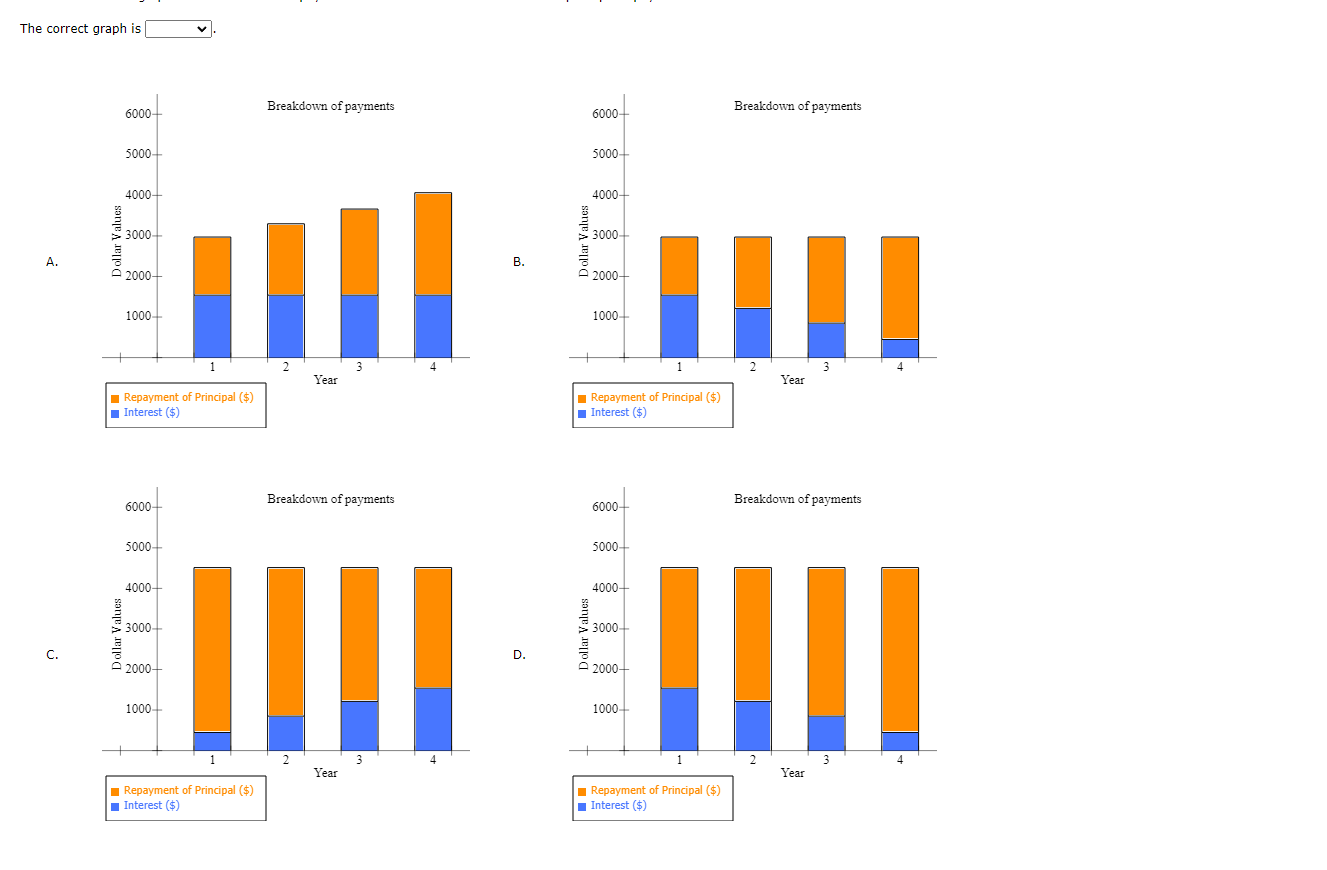 c. Find the PV of $1,000 due in 4 years if the