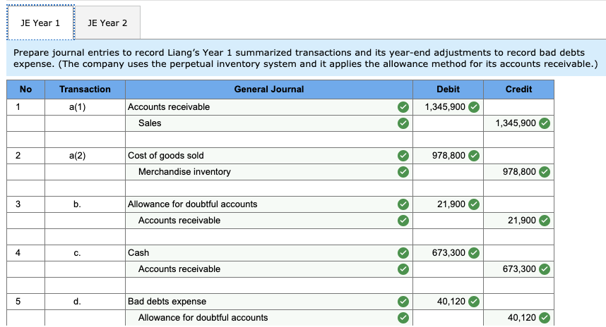 - 21,900 - 673,300 + 1,550,100 - 27,600 - 1,113,500 = 1,059,700*0.028