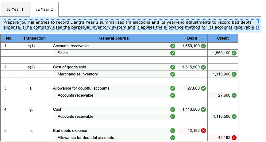 = 29,671.6 + 40,120 - 27,600 = 42,191.6 But its wrong, i