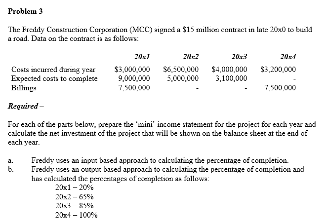 Problem 3 The Freddy Construction Corporation (MCC) signed a $15 million
