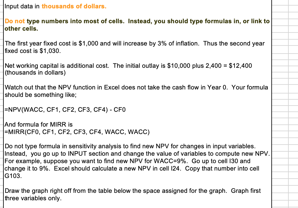 for corporations' Internet activities. It would cost $10 million to buy the