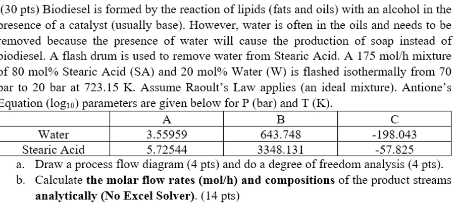  (30 pts) Biodiesel is formed by the reaction of lipids (fats