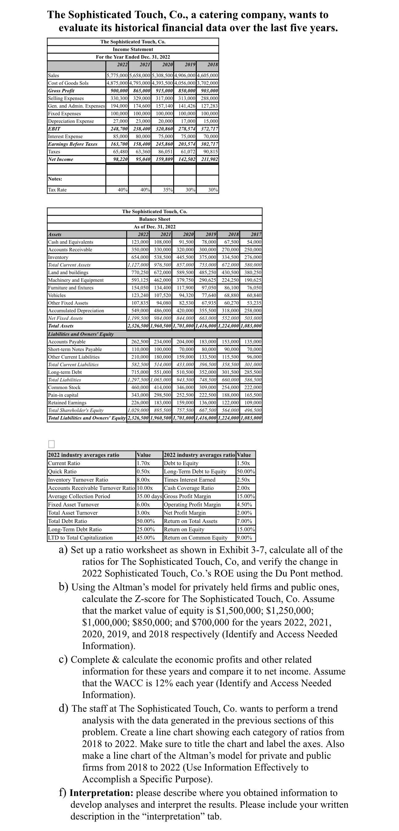  a) Set up a ratio worksheet as shown in Exhibit 3-7,