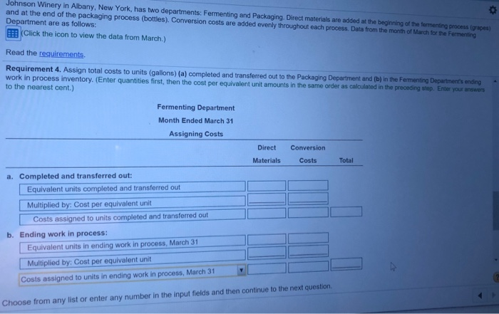 Data from the month of March for the Fermenting Department are as