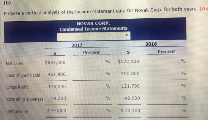Years Ended December 31 2017 2016 Net sales Cost of goods sold