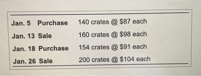 costing method, and determine the company's cost of goods sold, ending merchandise