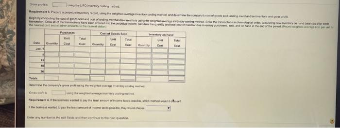 merchandise inventory, and gross profit. Prepare a perpetual inventory record, using the