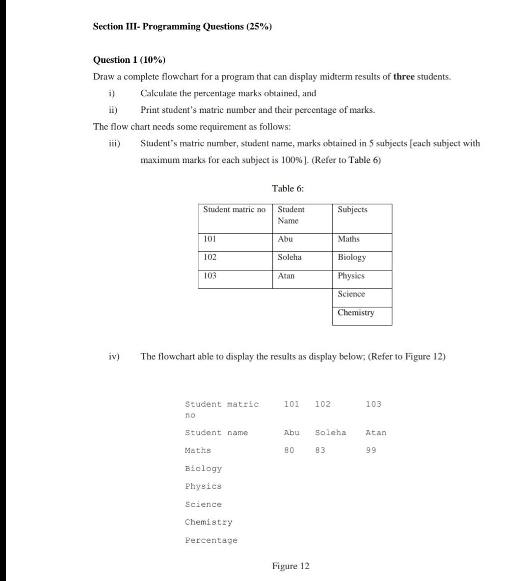  Section III - Programming Questions (25%) Question 1 (10%) Draw a