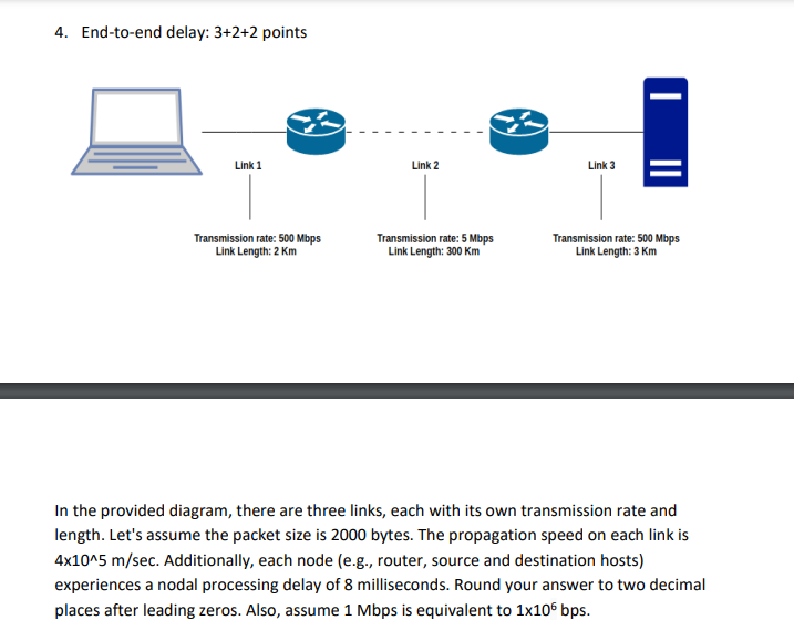  End-to-end delay: 3+2+2 points Transmission rate: 5Mbps Transmission rate: 500Mbps Transmission
