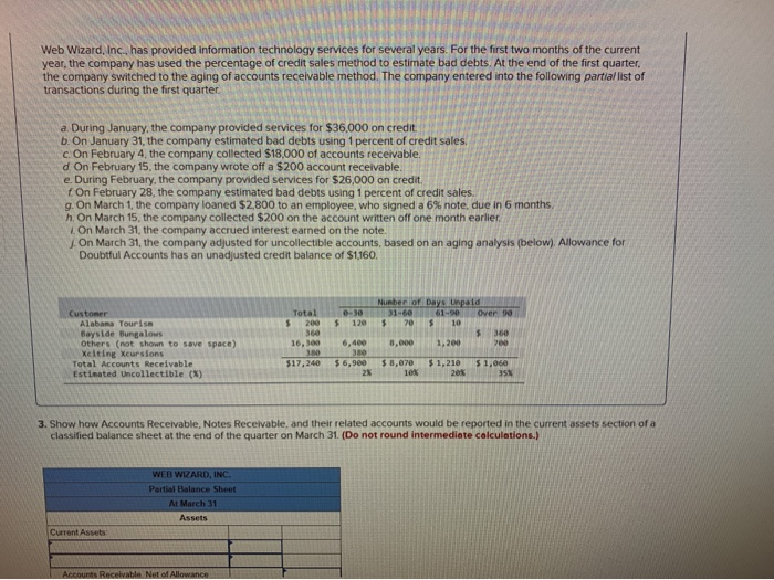  Web Wizard, Inc., has provided information technology services for several years.