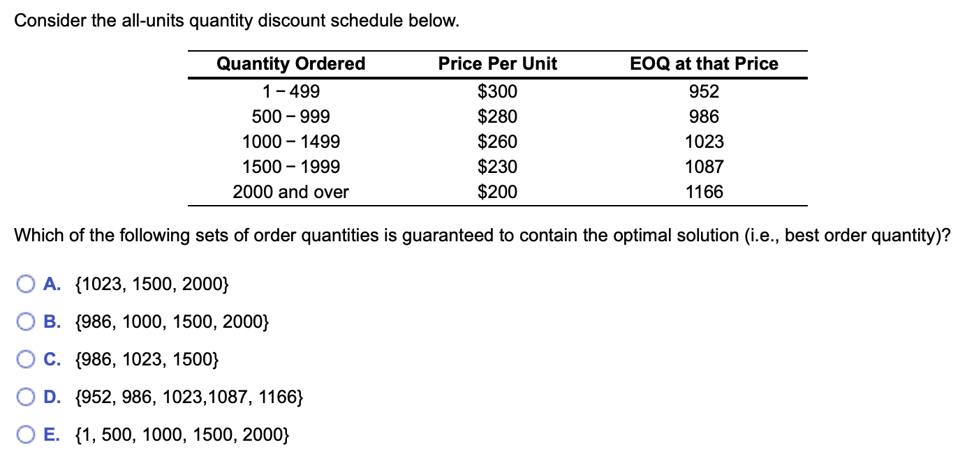 Please help me complete this homework problem. Consider the all-units quantity discount