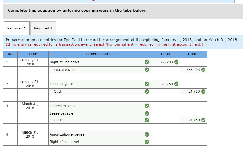 Optometry leased vision-testing equlpment from Insight Machines on January 1, 2018. Insight