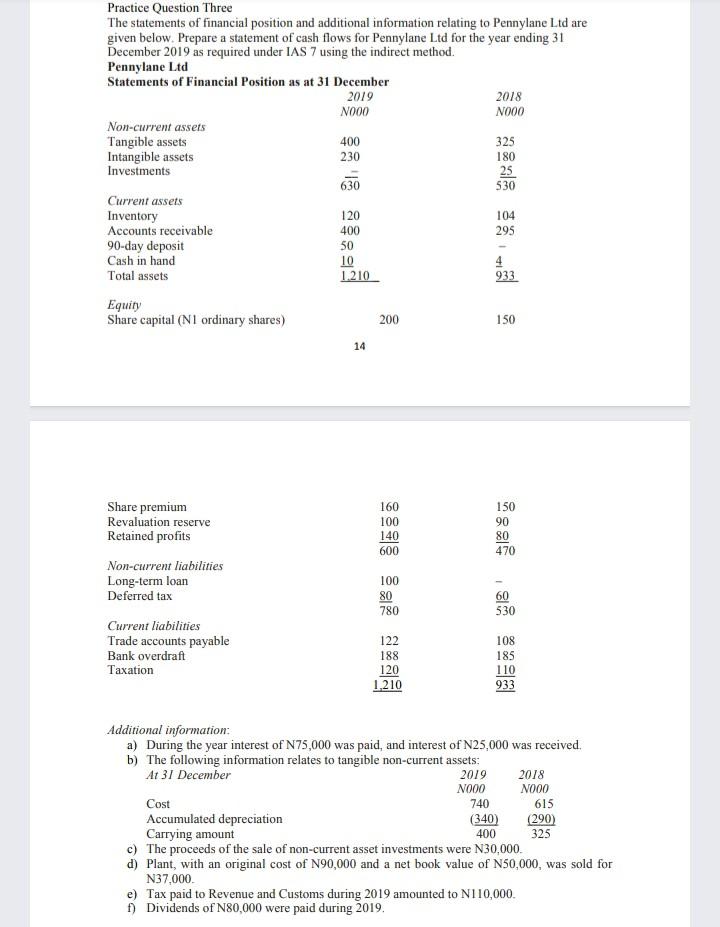  please help me solve this question ASAP Practice Question Three The