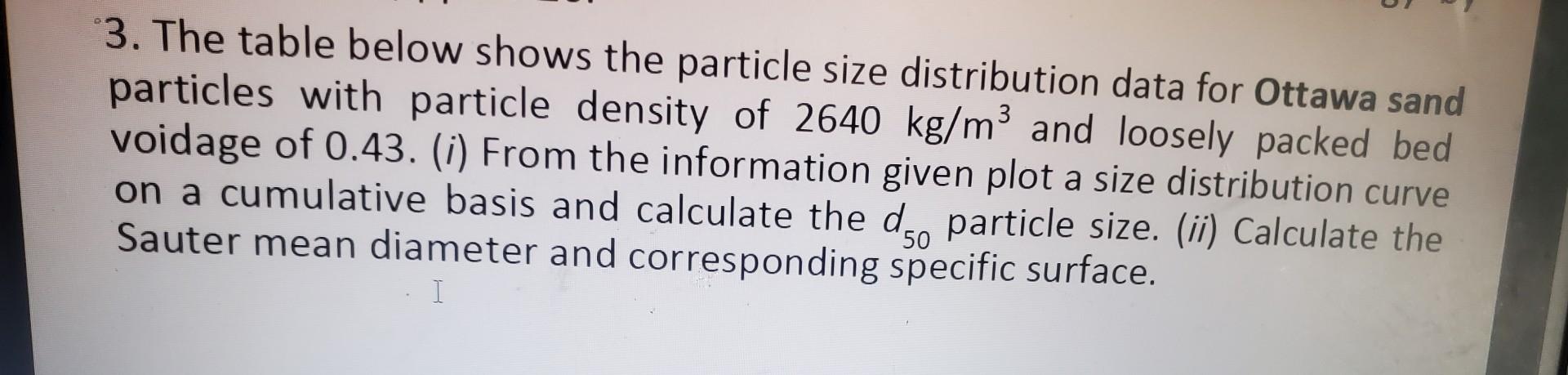  3. The table below shows the particle size distribution data for