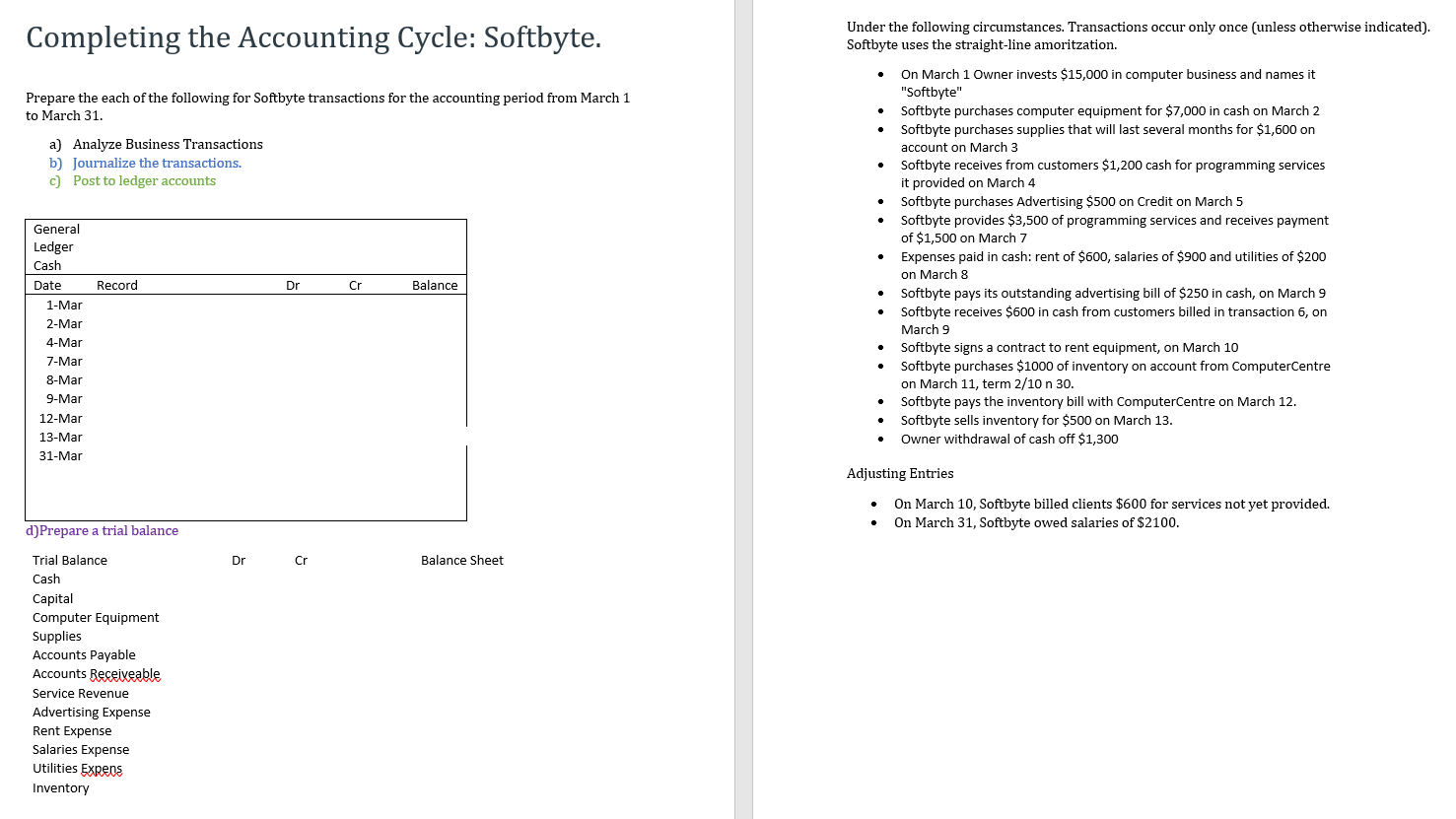 Skip a) Completing the Accounting Cycle: Softbyte. Under the following circumstances. Transactions