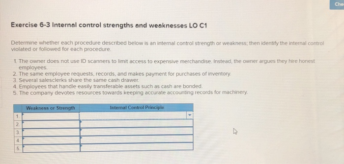  Che Exercise 6-3 Internal control strengths and weaknesses LO C1 Determine