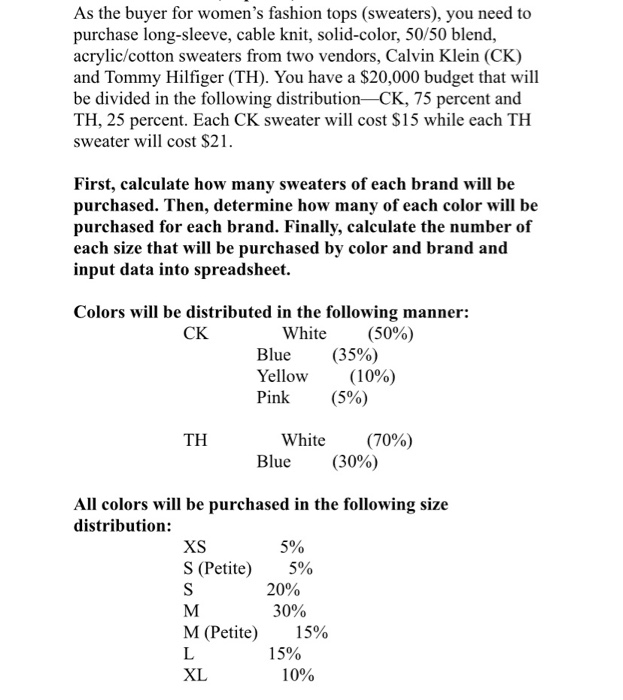  I need all the formulas in the table As the buyer