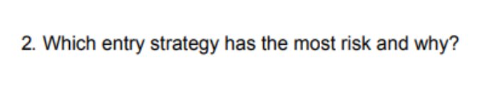  2. Which entry strategy has the most risk and why