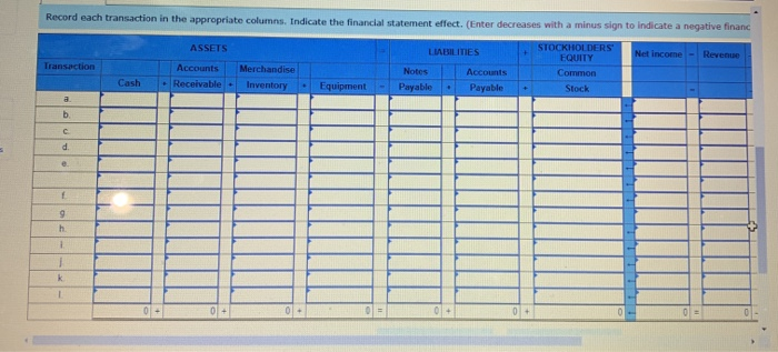 very wrong CHECR my Use the horizontal model or write the journal