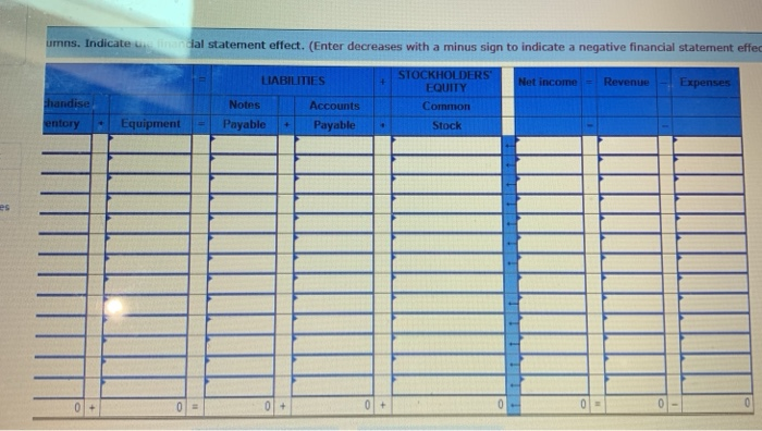 entry, for each of the following transactions and adjustments that occurred during