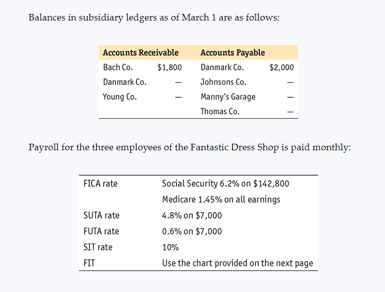 I have the excel link for the spreedsheets on Journal, Ledger etc