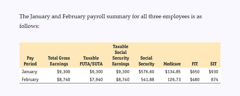 as well if needed, I can screen shot an send. PROJECT: If