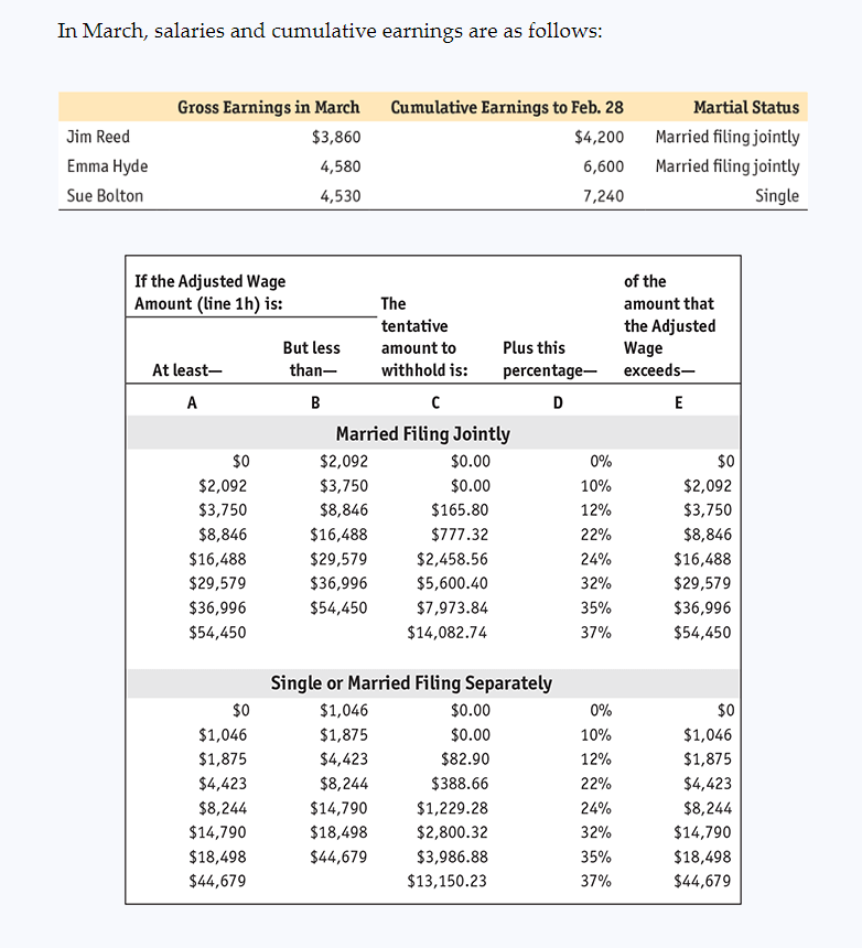 you don't feel comfortable doing the project in Excel, you may use