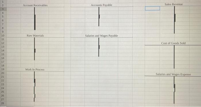 using Job #1 Cost Sheet and Job #2 Cost Sheet. $ The