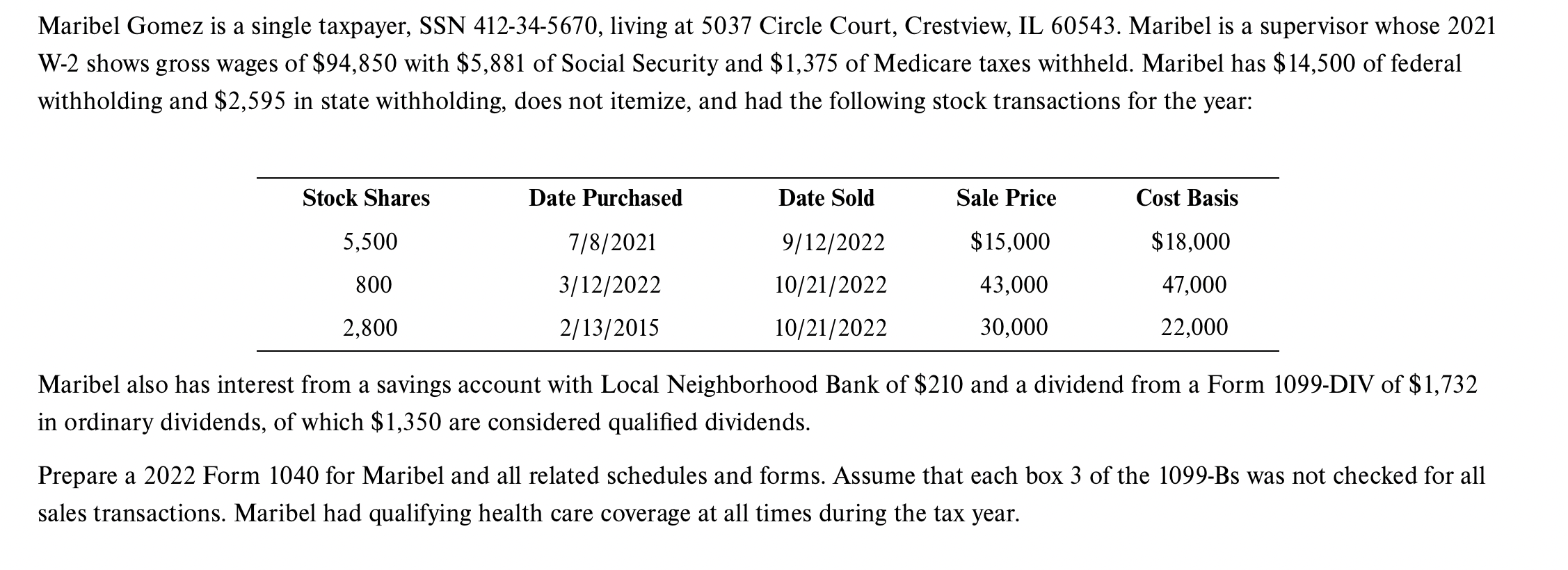 USE 2022 FORMS PLEASE (include screenshots of forms) Maribel Gomez is a