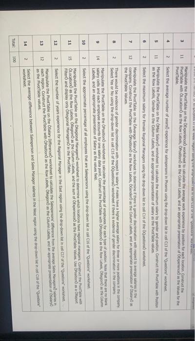 practices in your company. The Employer Data worksheet contains information about 1200