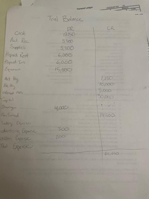 into Para Consulting as the sole owner. 1. Para Consulting purchased supplies,