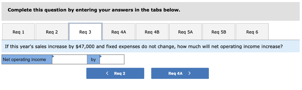 What is the product's CM ratio? 2. Use the CM ratio to