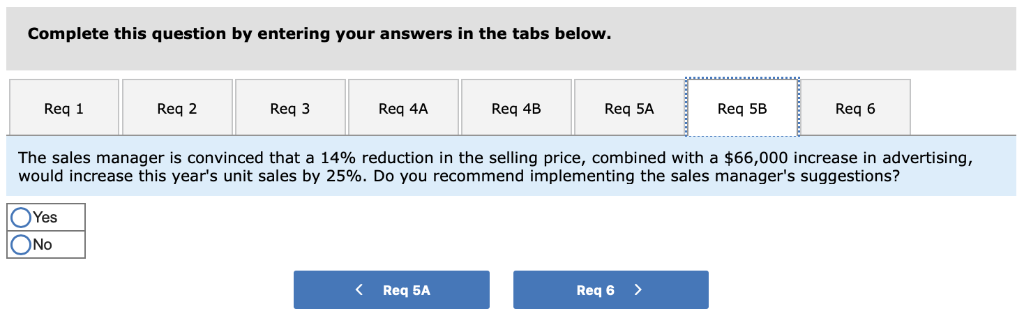 operating leverage based on last year's sales? 4-b. Assume the president expects