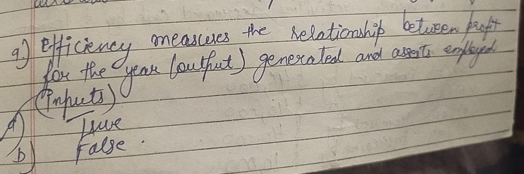 Receivable 200,00 doo doventary 200,000 office equipment 275,000 125,000 Cullent liabilitie 445,000