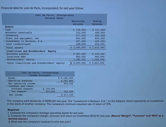 i need help on finding answers 1-5 Financial data for Joel de