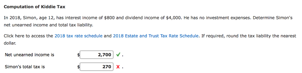 the 2018 Federal income tax liability and the marginal and effective tax