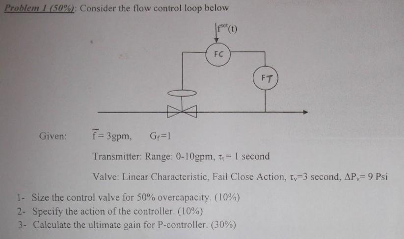  Problem I (50%) : Consider the flow control loop below Given: