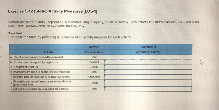 Exercise 5-12 (Static) Activity Measures (LO5-1) Various activities at Ming Corporation,